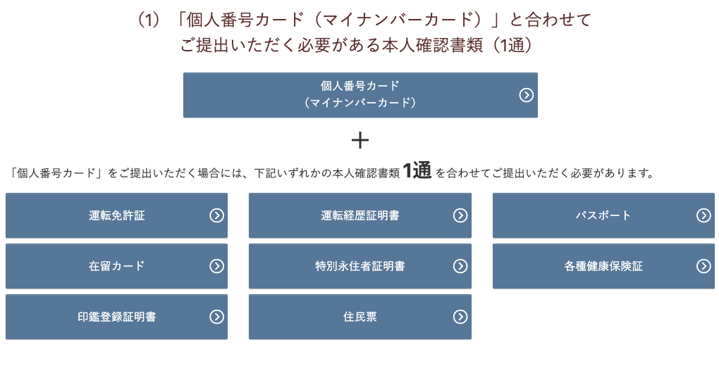 マネースクエア口座開設