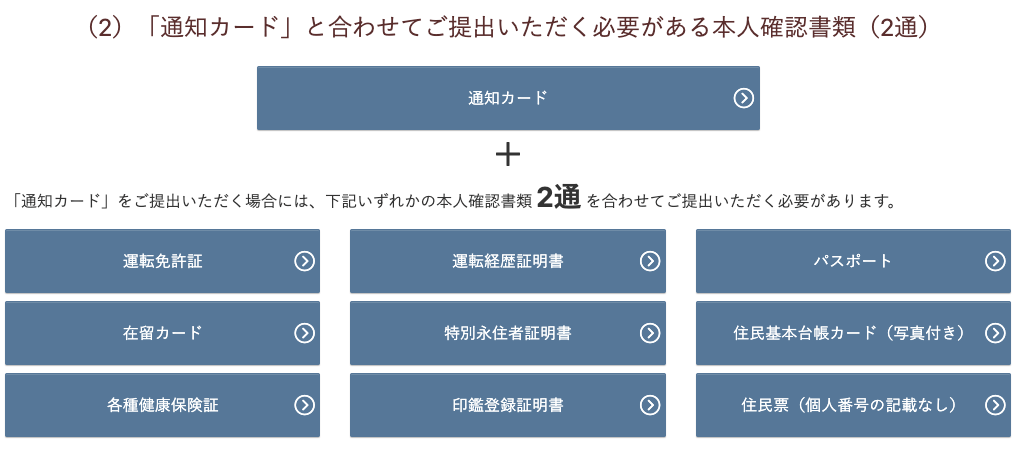 マネースクエア口座開設