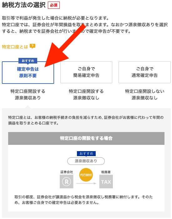 楽天証券口座開設