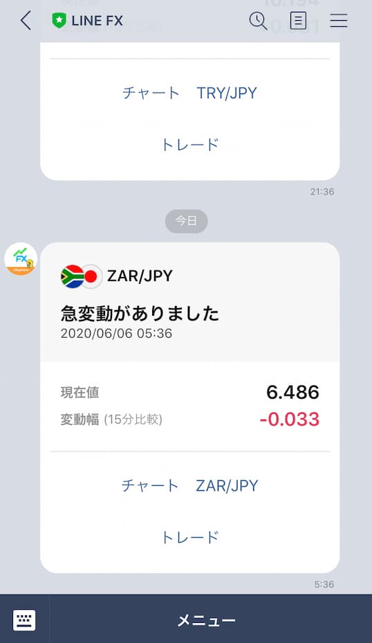 LINE FXのやり方