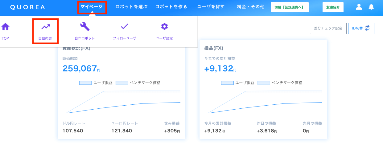 QUOREA FX投資実績