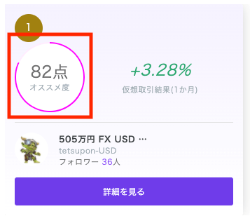 QUOREA FX投資実績