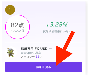 QUOREA FX投資実績