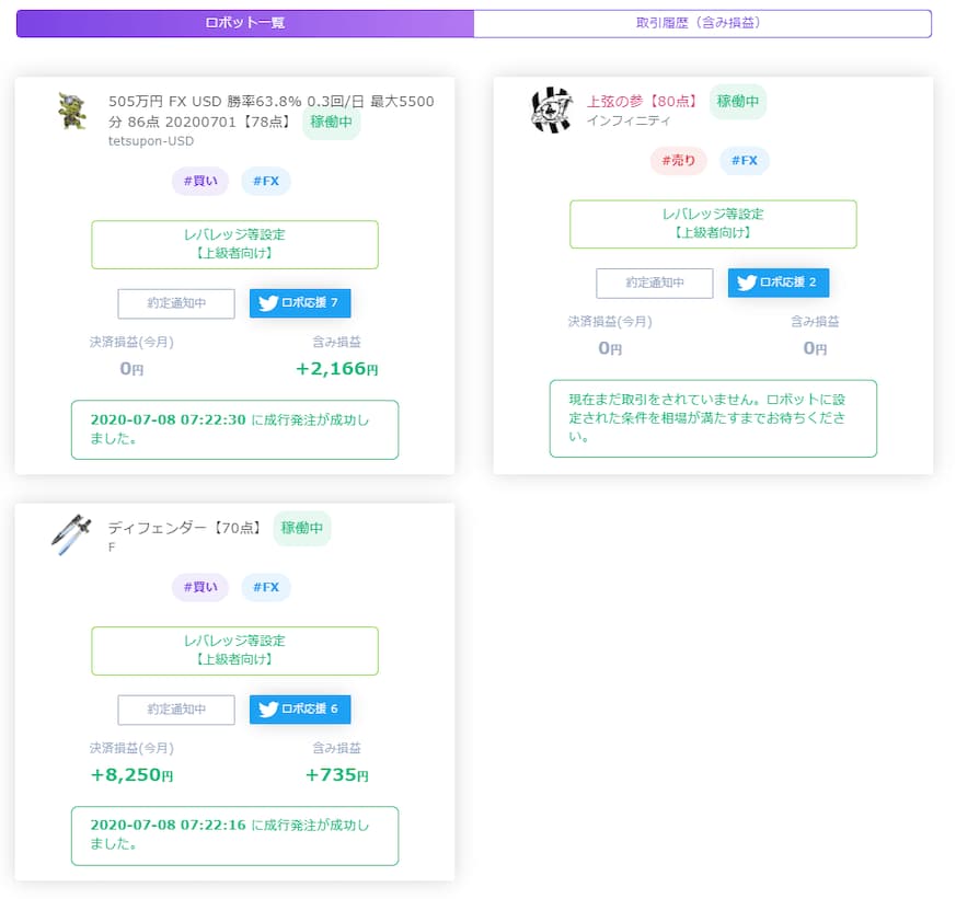 QUOREA FX投資実績